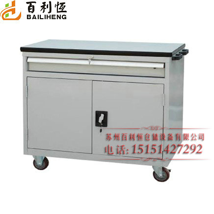 Tool cabinet