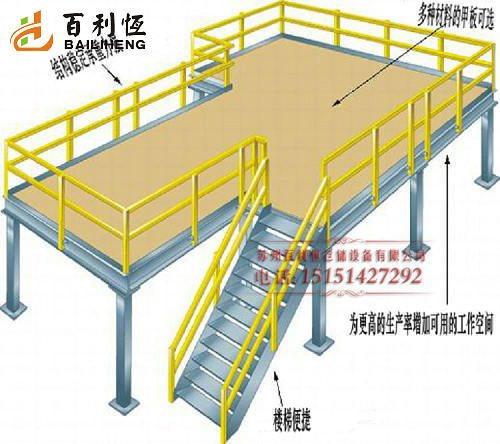 Steel platform